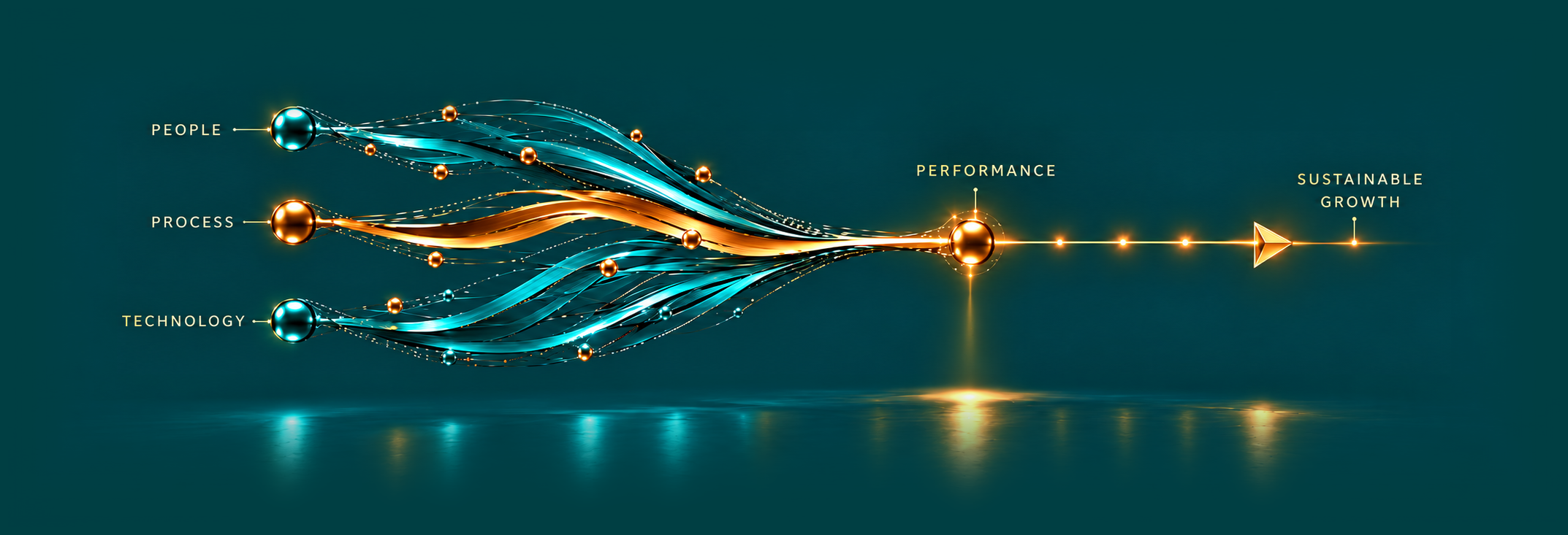 People, process, and technology converging at performance and advancing toward sustainable growth